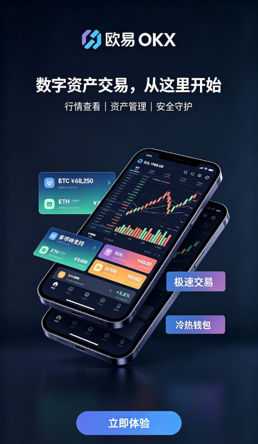 欧交易所官网入口行情分析与交易体验